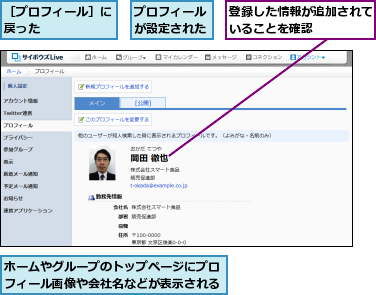 プロフィールが設定された,ホームやグループのトップページにプロフィール画像や会社名などが表示される,登録した情報が追加されていることを確認    ,［プロフィール］に戻った      