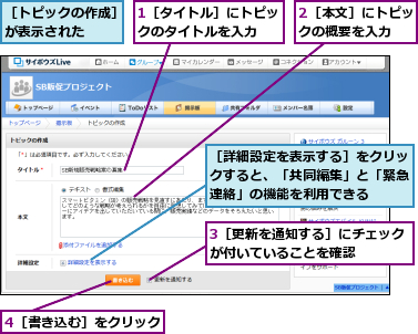 1［タイトル］にトピックのタイトルを入力　　,2［本文］にトピックの概要を入力　,3［更新を通知する］にチェックが付いていることを確認　　　,4［書き込む］をクリック,［トピックの作成］が表示された　　,［詳細設定を表示する］をクリックすると、「共同編集」と「緊急連絡」の機能を利用できる