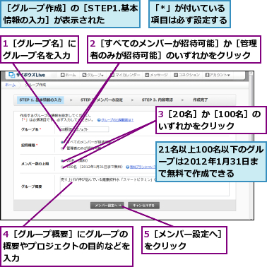 1［グループ名］にグループ名を入力,21名以上100名以下のグループは2012年1月31日まで無料で作成できる,2［すべてのメンバーが招待可能］か［管理者のみが招待可能］のいずれかをクリック,3［20名］か［100名］のいずれかをクリック,4［グループ概要］にグループの概要やプロジェクトの目的などを入力,5［メンバー設定へ］をクリック　　　　,「*」が付いている項目は必ず設定する,［グループ作成］の［STEP1.基本情報の入力］が表示された　　　