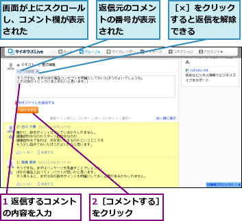 1 返信するコメントの内容を入力　　　　,2［コメントする］をクリック　　　　,画面が上にスクロールし、コメント欄が表示された,返信元のコメントの番号が表示された,［×］をクリックすると返信を解除できる