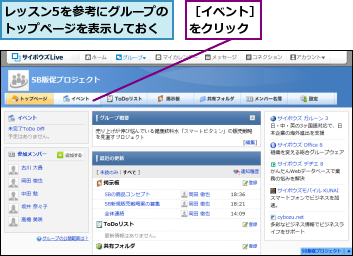 レッスン5を参考にグループのトップページを表示しておく,［イベント］をクリック