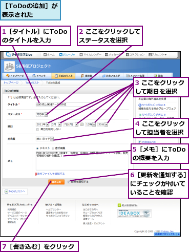 1［タイトル］にToDoのタイトルを入力,2 ここをクリックしてステータスを選択  ,3 ここをクリックして期日を選択  ,4 ここをクリックして担当者を選択,5［メモ］にToDoの概要を入力,6［更新を通知する］にチェックが付いて いることを確認    ,7［書き込む］をクリック,［ToDoの追加］が表示された