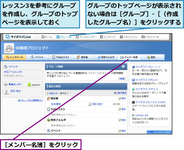 グループのトップページが表示されない場合は［グループ］‐［（作成したグループ名）］をクリックする,レッスン3を参考にグループを作成し、グループのトップページを表示しておく,［メンバー名簿］をクリック