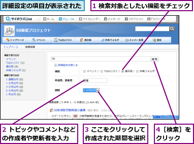 1 検索対象としたい機能をチェック,2 トピックやコメントなどの作成者や更新者を入力  ,3 ここをクリックして作成された期間を選択,4［検索］をクリック  ,詳細設定の項目が表示された