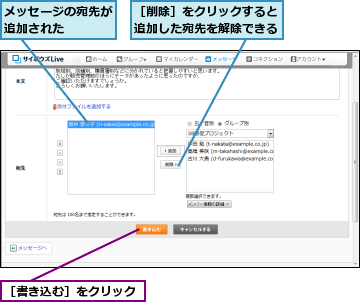 メッセージの宛先が追加された    ,［削除］をクリックすると追加した宛先を解除できる,［書き込む］をクリック