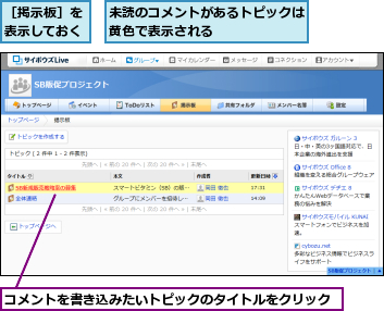 コメントを書き込みたいトピックのタイトルをクリック　　　　　,未読のコメントがあるトピックは黄色で表示される　　　　　　,［掲示板］を表示しておく