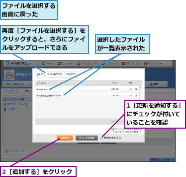 1［更新を通知する］にチェックが付いて いることを確認,2［追加する］をクリック,ファイルを選択する画面に戻った  ,再度［ファイルを選択する］をクリックすると、さらにファイルをアップロードできる,選択したファイルが一覧表示された