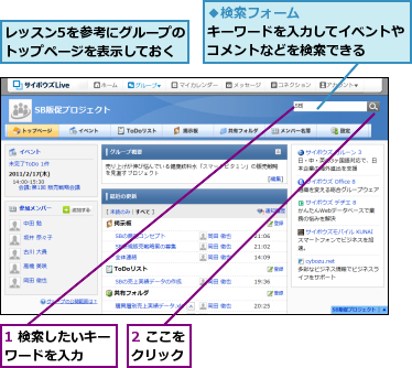 1 検索したいキーワードを入力  ,2 ここをクリック,レッスン5を参考にグループのトップページを表示しておく