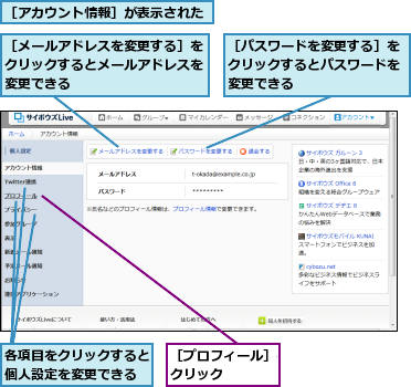 各項目をクリックすると個人設定を変更できる,［アカウント情報］が表示された,［パスワードを変更する］をクリックするとパスワードを変更できる,［プロフィール］をクリック    ,［メールアドレスを変更する］をクリックするとメールアドレスを変更できる