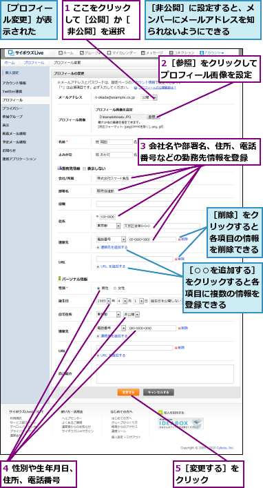 1 ここをクリックして［公開］か［  非公開］を選択,2［参照］をクリックしてプロフィール画像を設定,3 会社名や部署名、住所、電話番号などの勤務先情報を登録  ,4 性別や生年月日、住所、電話番号  ,5［変更する］をクリック    ,［○○を追加する］をクリックすると各項目に複数の情報を登録できる,［プロフィール変更］が表示された,［削除］をクリックすると各項目の情報を削除できる,［非公開］に設定すると、メンバーにメールアドレスを知られないようにできる