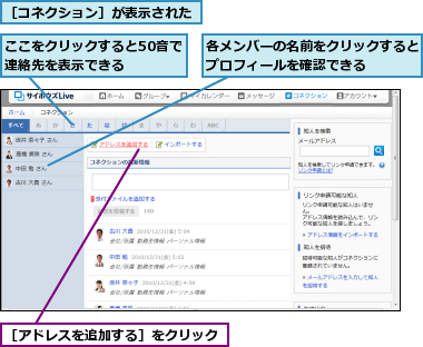 ここをクリックすると50音で連絡先を表示できる  ,各メンバーの名前をクリックするとプロフィールを確認できる    ,［アドレスを追加する］をクリック,［コネクション］が表示された