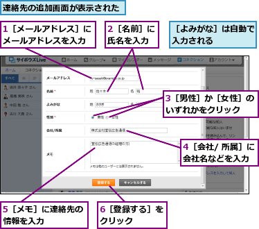 1［メールアドレス］にメールアドレスを入力,2［名前］に氏名を入力,3［男性］か［女性］のいずれかをクリック  ,4［会社/ 所属］に会社名などを入力  ,5［メモ］に連絡先の情報を入力    ,6［登録する］をクリック    ,連絡先の追加画面が表示された,［よみがな］は自動で入力される    