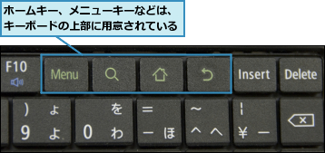 ホームキー、メニューキーなどは、キーボードの上部に用意されている