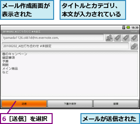 6［送信］を選択,タイトルとカテゴリ、本文が入力されている,メールが送信された,メール作成画面が表示された  